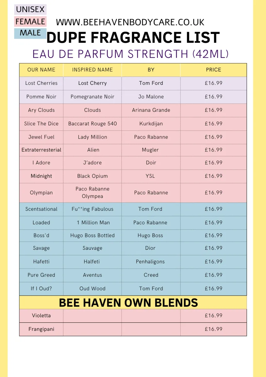 Britneyed Body Mist - Eau De Bee Body Mist