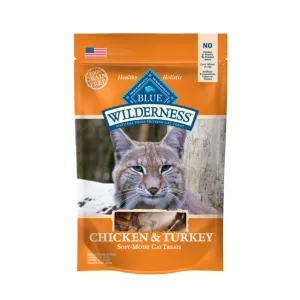 Chicken & Turkey
