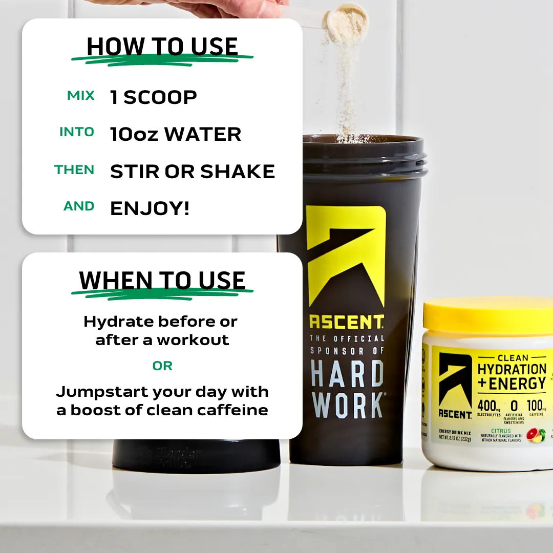 Citrus Clean Hydration   Energy