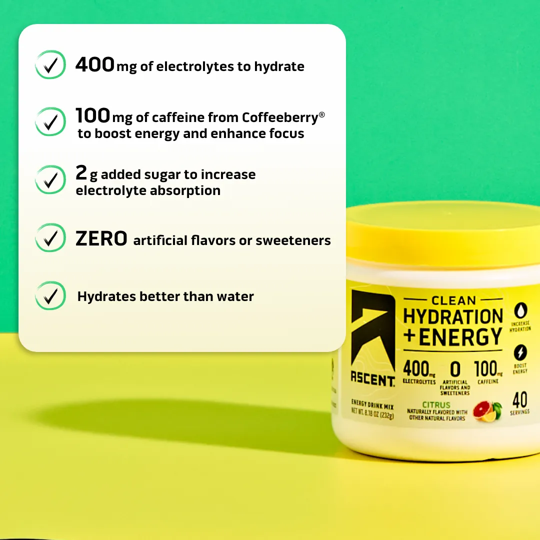 Citrus Clean Hydration   Energy