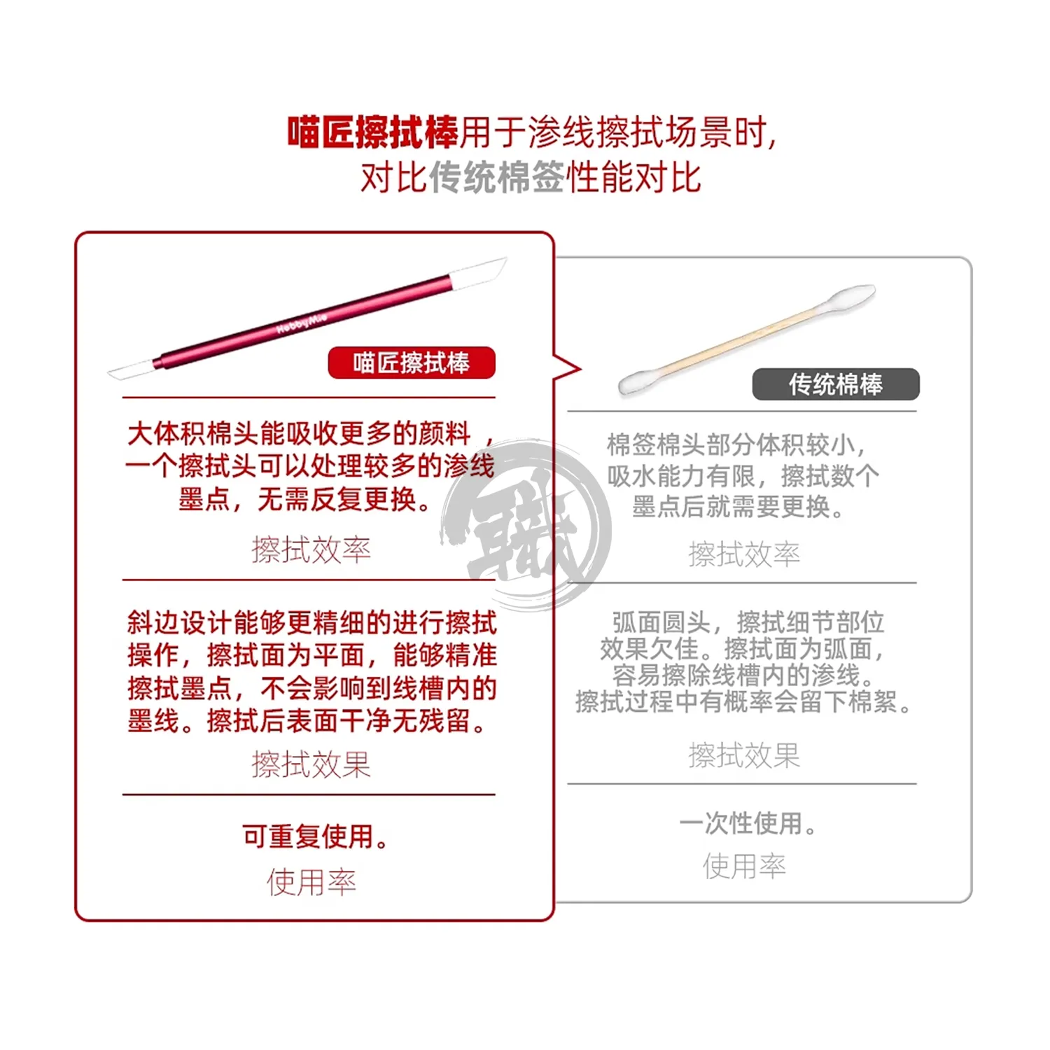 Clean Sponge Swab [Red Handle]