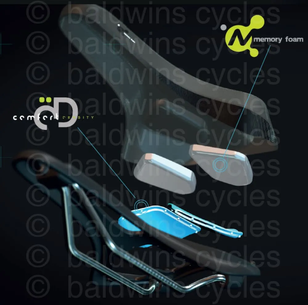 DDK 3736MF Comfort Plus Unisex MTB Saddle in Black
