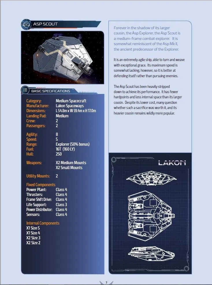 Elite Dangerous RPG - Exploration Supplement - PDF
