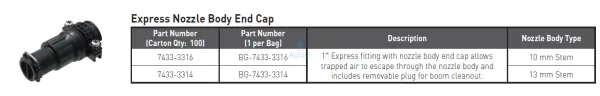 Express end cap Standard Flow 10mm