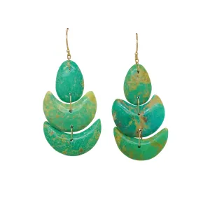 Green Turquoise Lotus Earrings