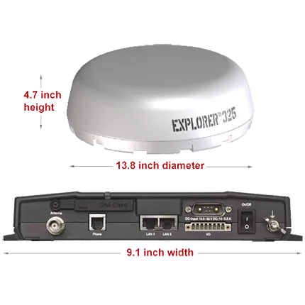 Inmarsat Explorer 325