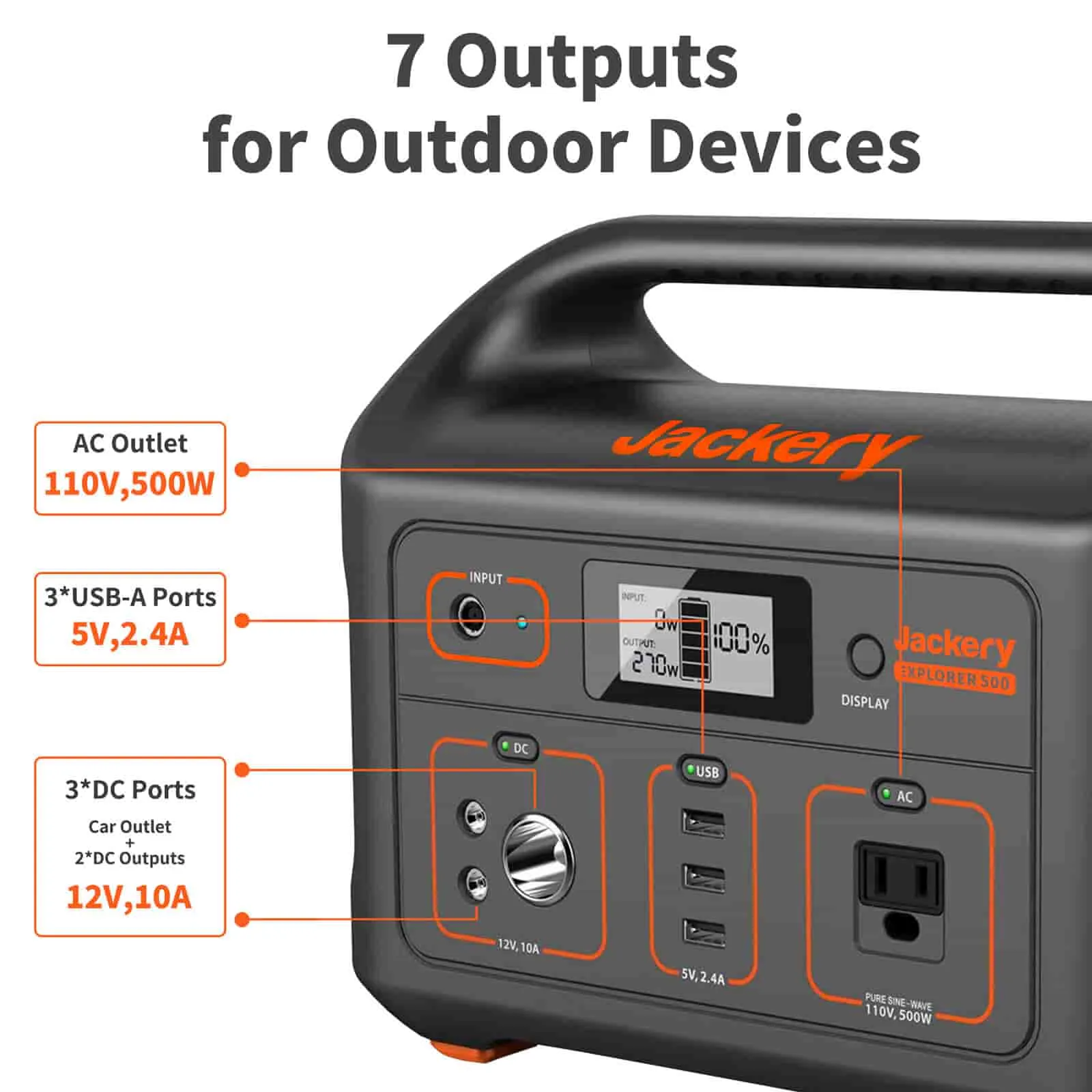 Jackery Solar Generator 500 Portable Power Kit (1*Explorer 500   1 * SolarSaga 100W)