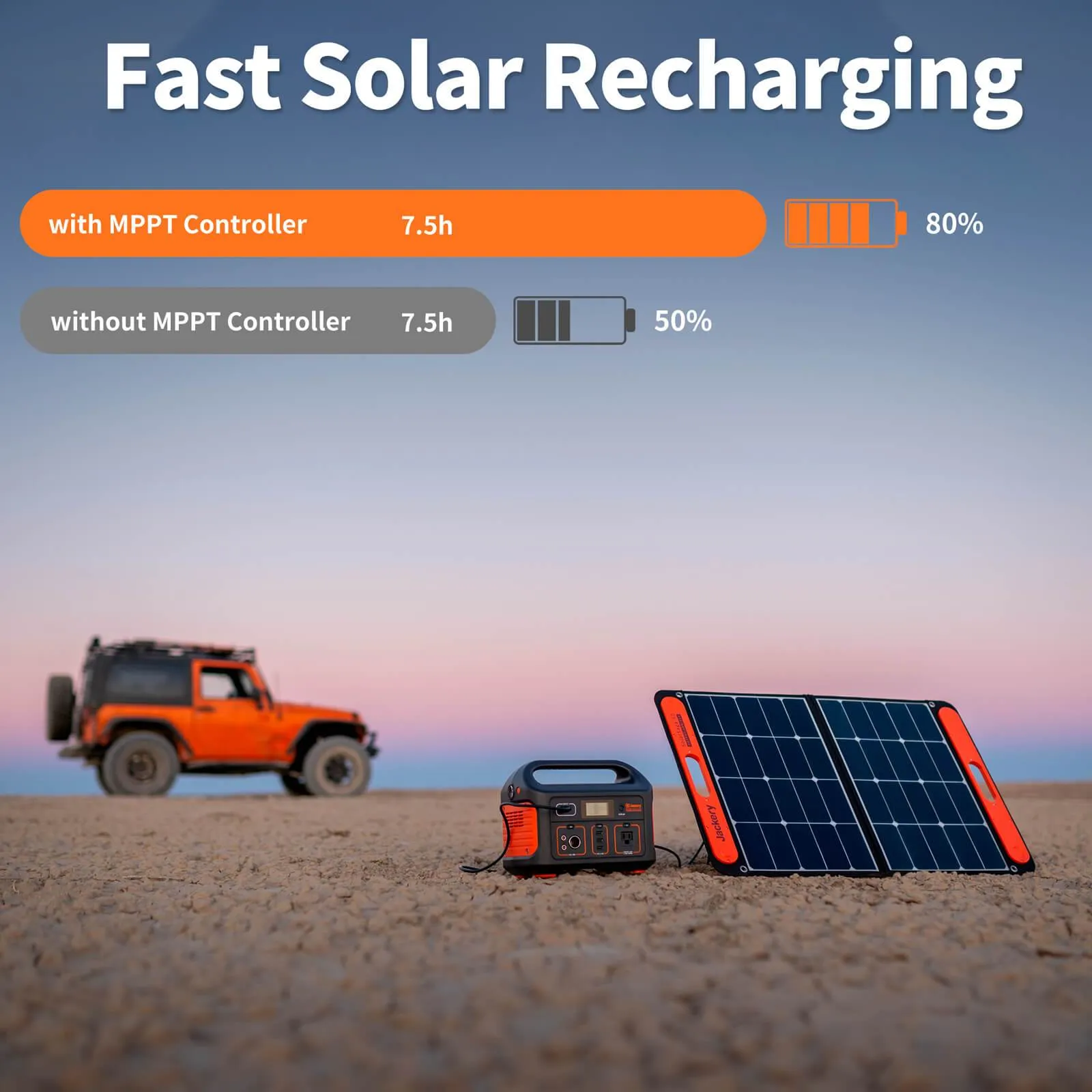 Jackery Solar Generator 500 Portable Power Kit (1*Explorer 500   1 * SolarSaga 100W)
