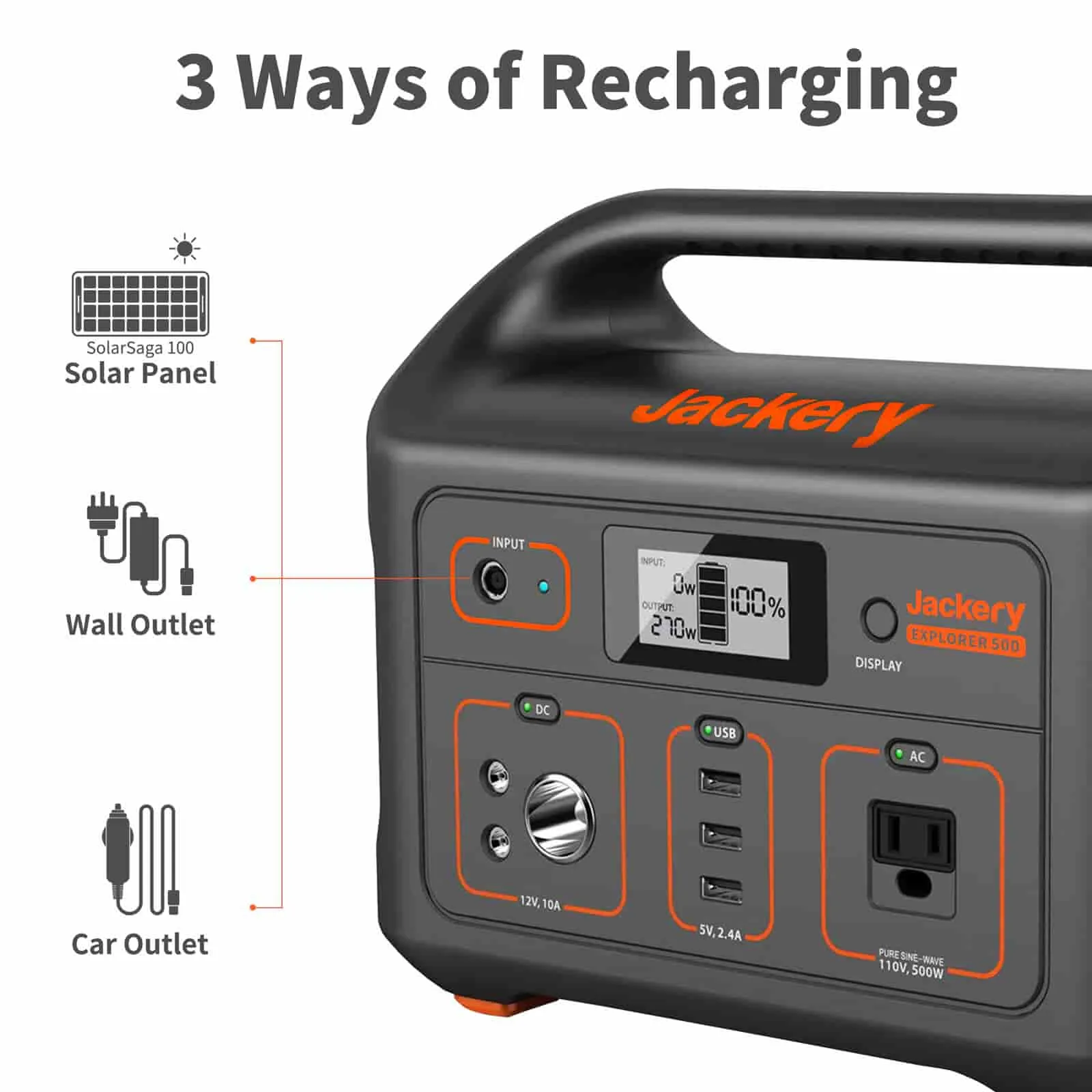 Jackery Solar Generator 500 Portable Power Kit (1*Explorer 500   1 * SolarSaga 100W)