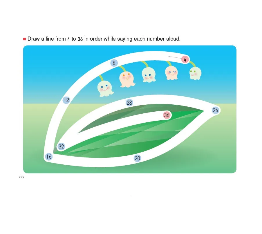 Kumon Grow To Know - Simple Multiplication
