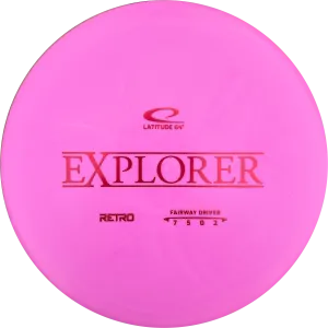 Latitude 64° Retro Explorer
