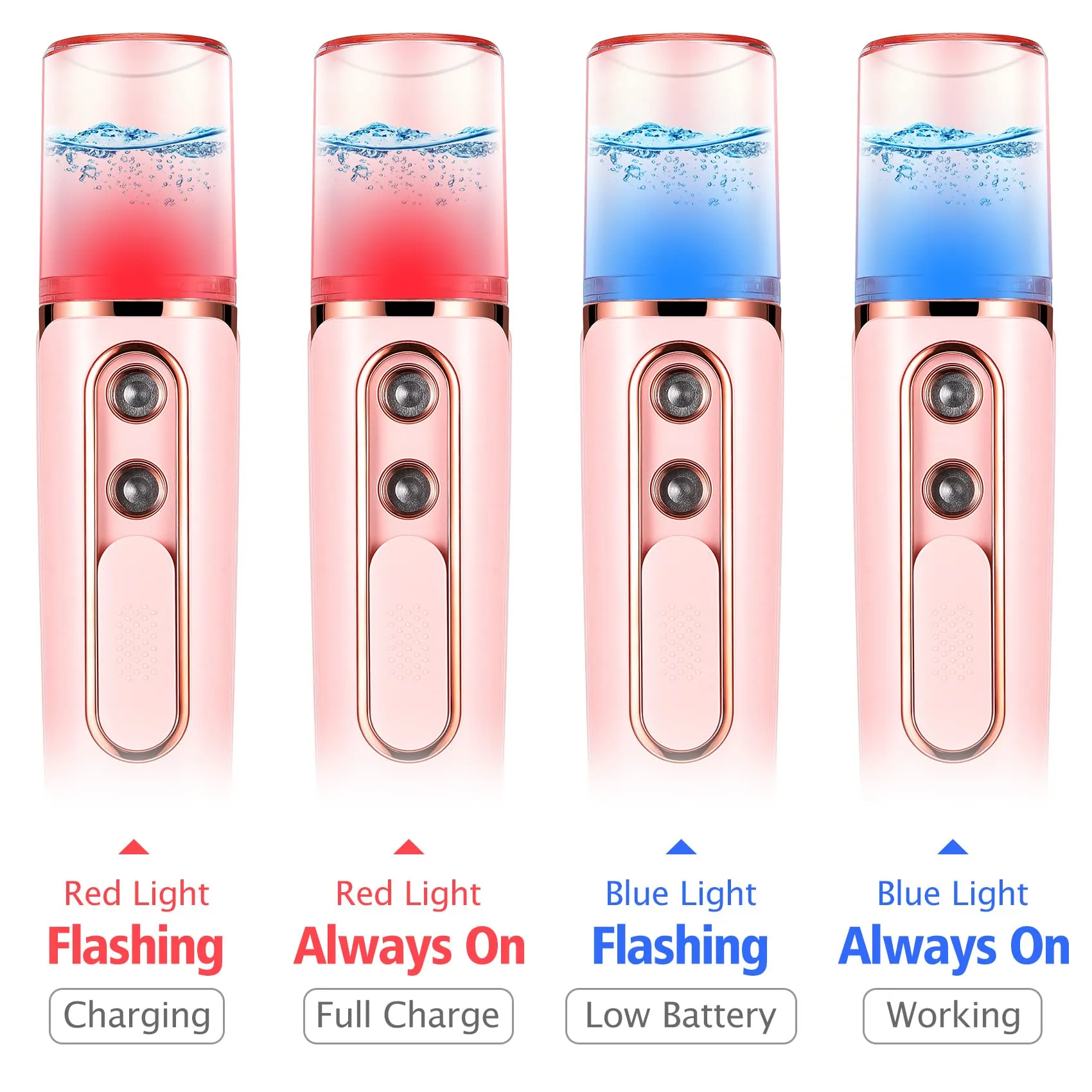 Nano Facial Mister, Double Hole Portable Cool Mist Moisturizing Face Eye Lash Mister, Facial Sprayer for Skin Care, Makeup, Eyelash Extensions [White]