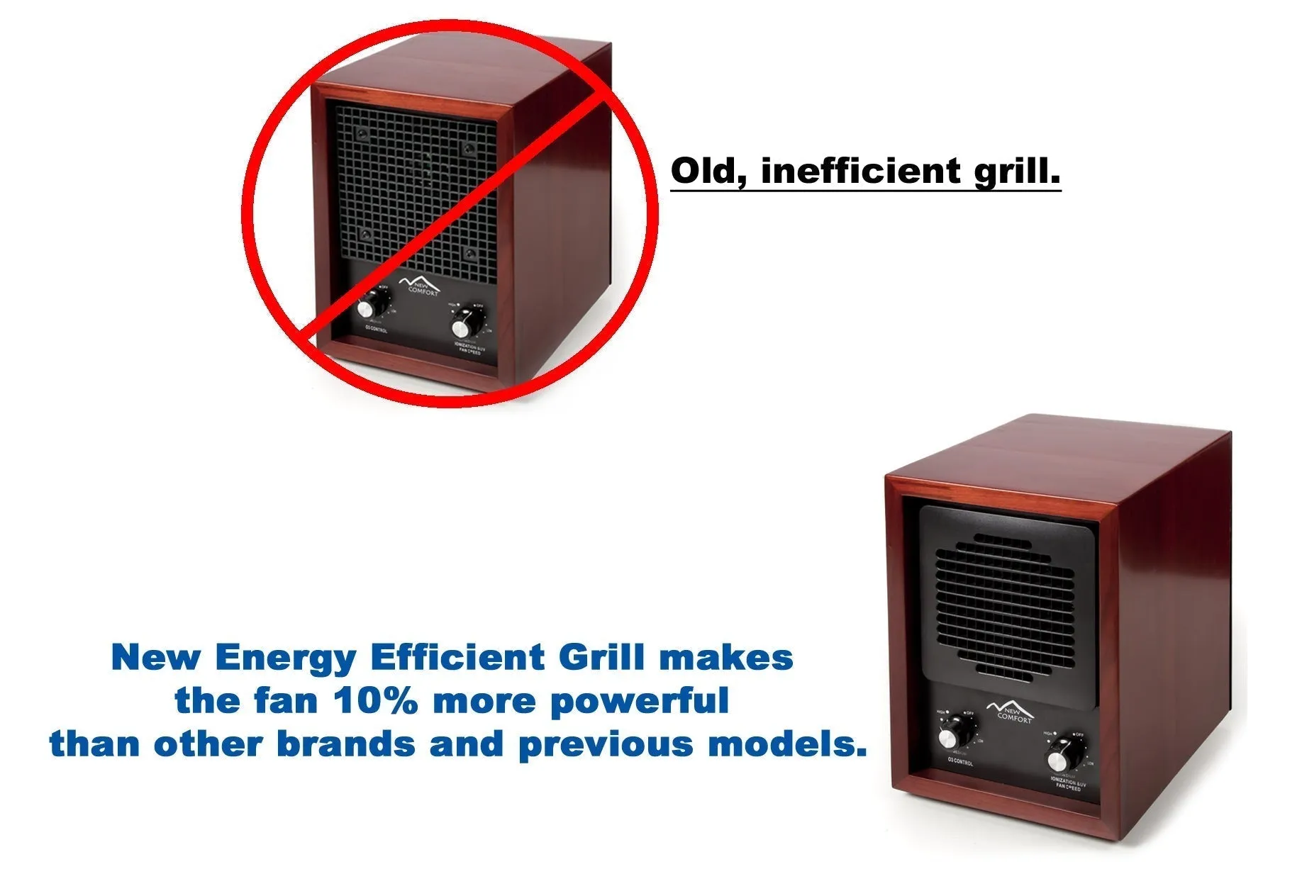 New Comfort 03-1000 Germ/Odor Eliminating Ozone Generating Air Purifier by Prolux