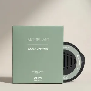 Pura: Car Refill in Eucalyptus
