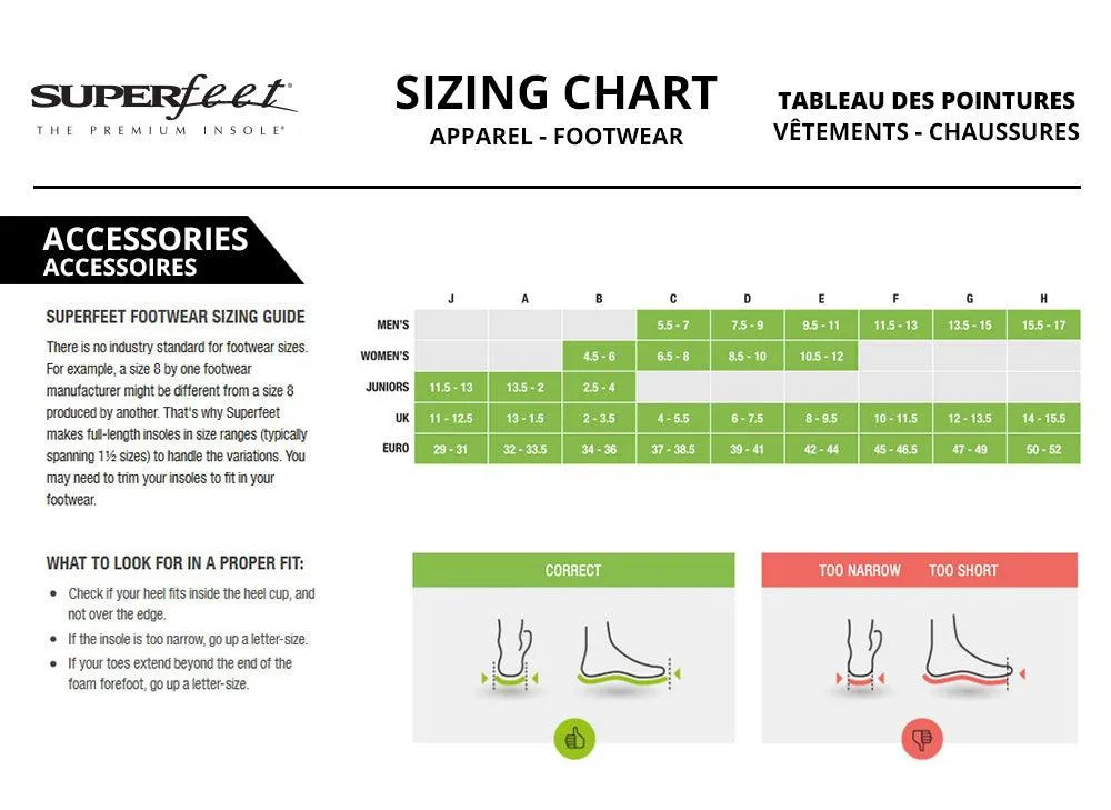 Superfeet - Run Comfort Thin