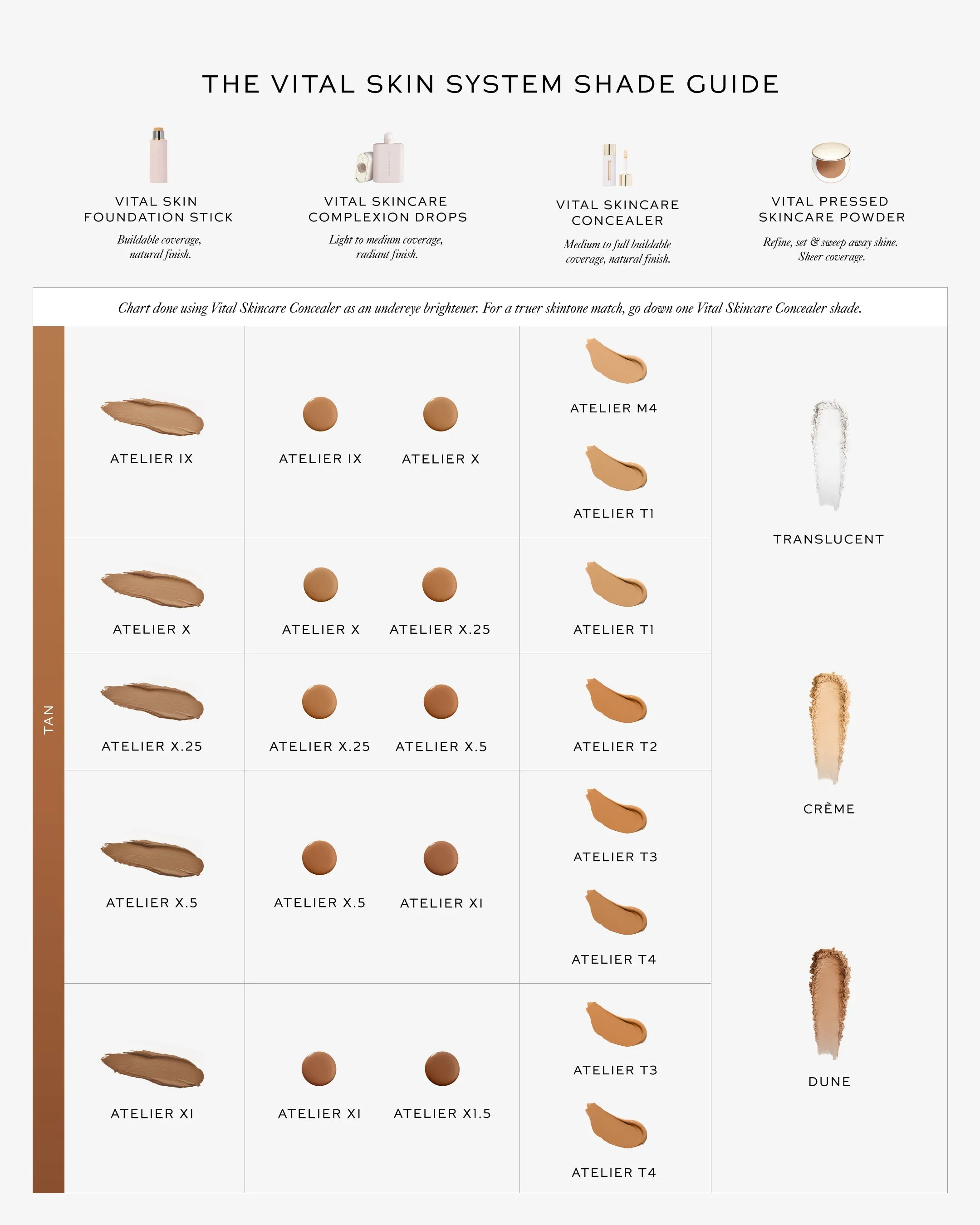 Vital Skincare Complexion Drops - Atelier XI.5