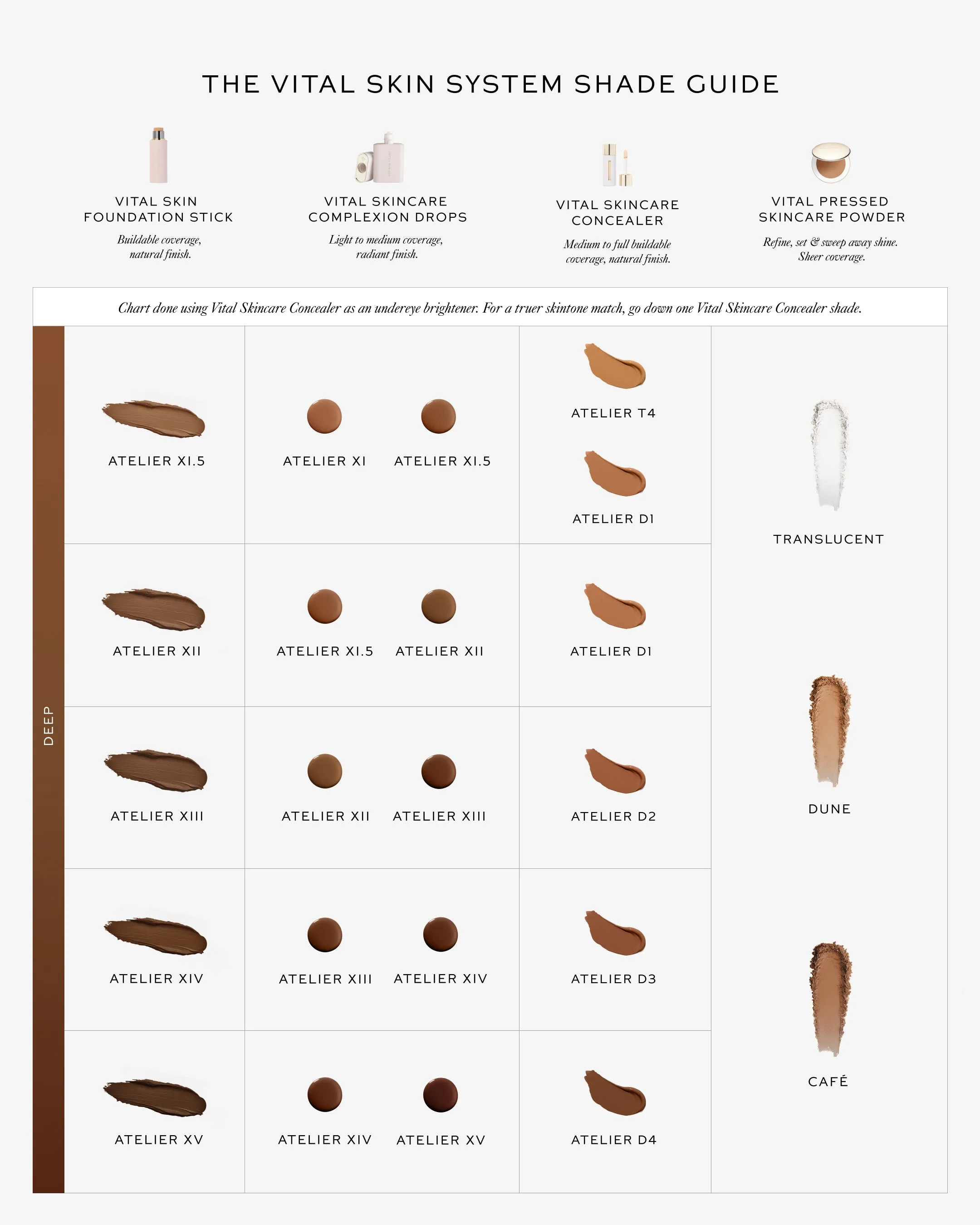 Vital Skincare Complexion Drops - Atelier XI.5