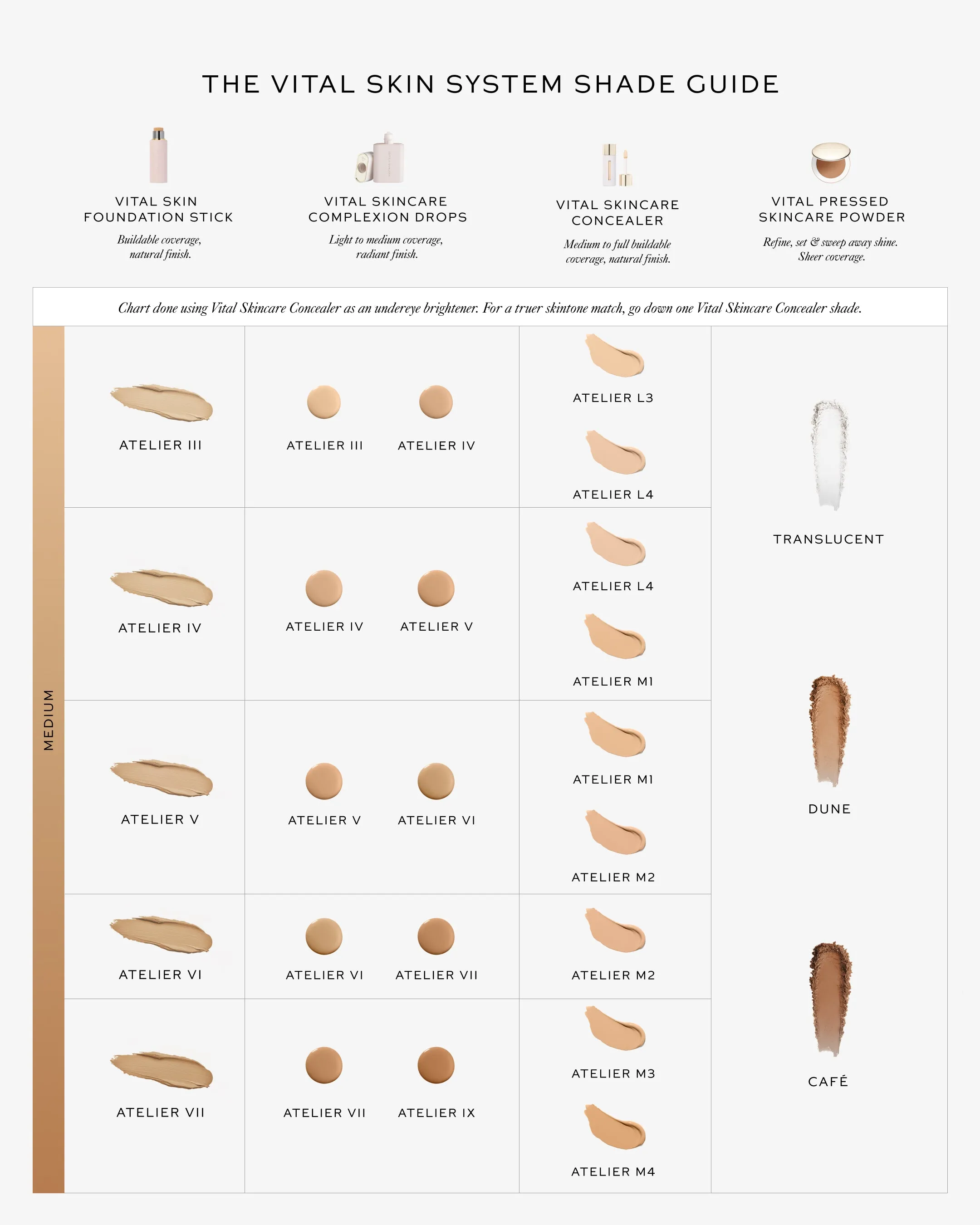 Vital Skincare Concealer - Atelier L3