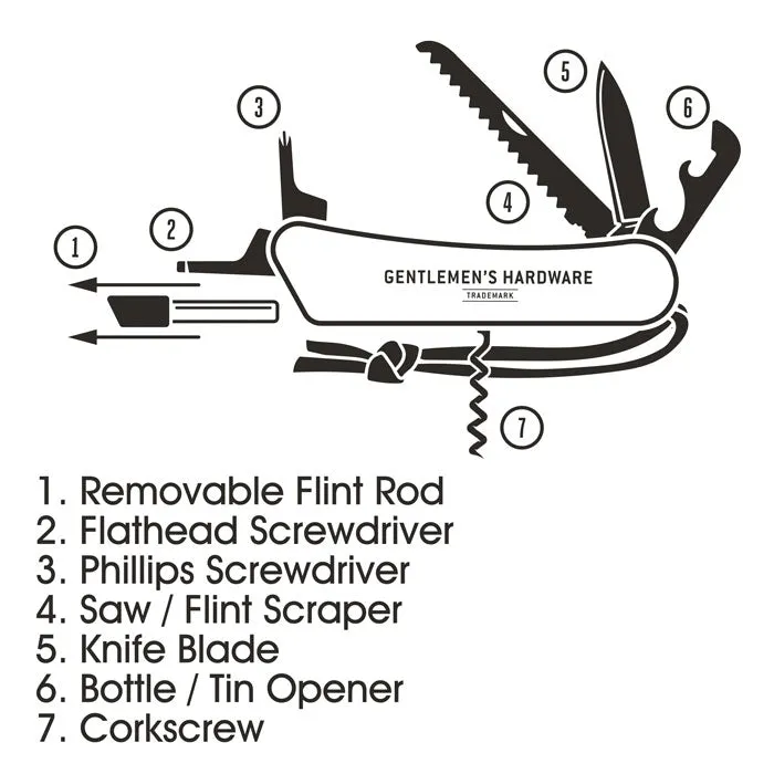 Wilderness Multi-Tool von Wild & Wolf
